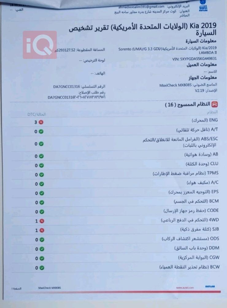 كيا سورينتو